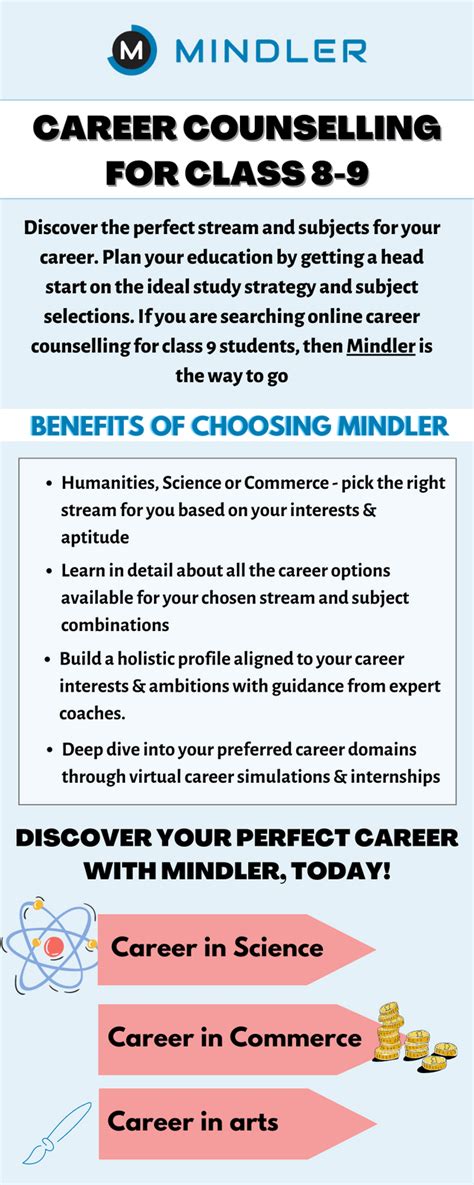 r/careerguidance|Career Guidance .